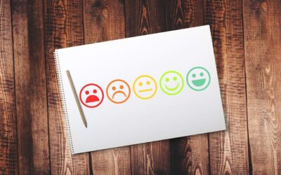 smileys, customer satisfaction, review